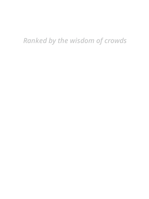 Social Rank
